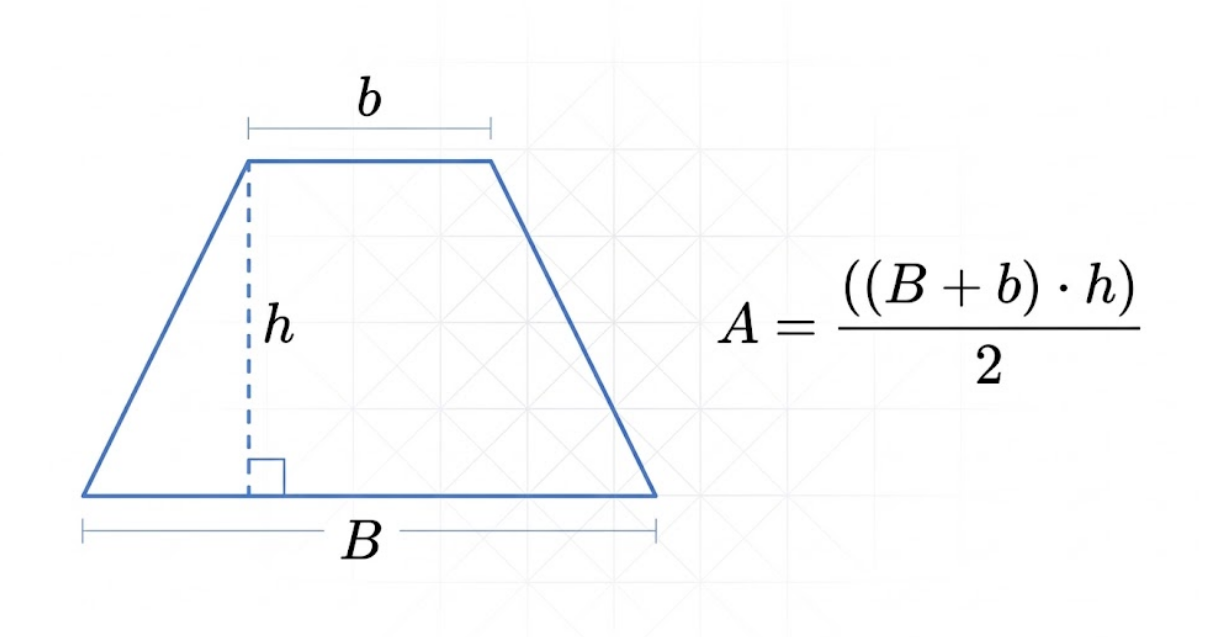 Trapézio com bases B e b e altura h indicadas